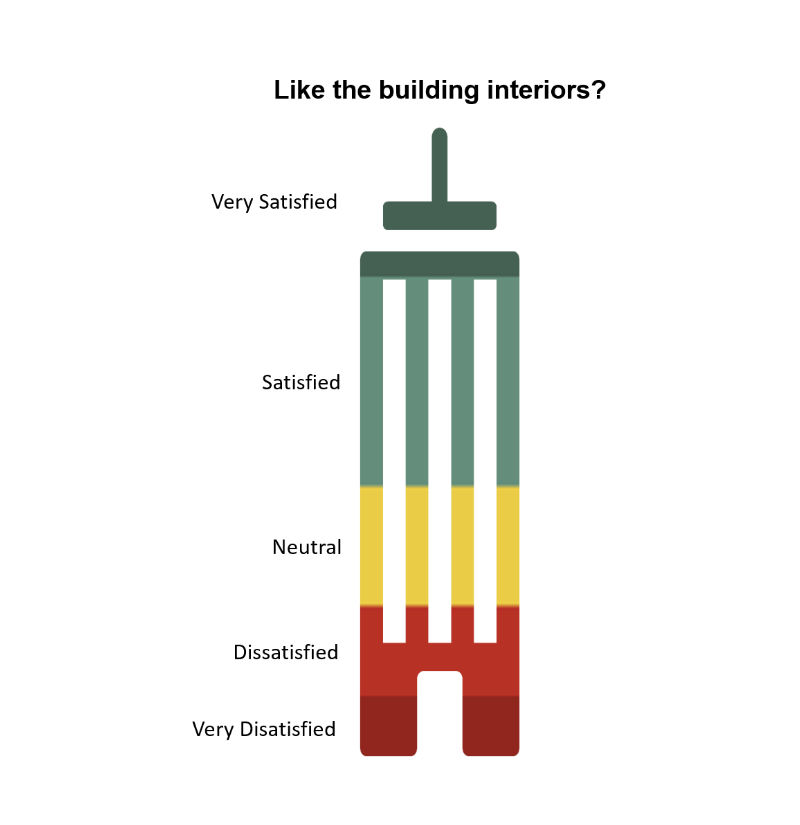 infographics for powerpoint