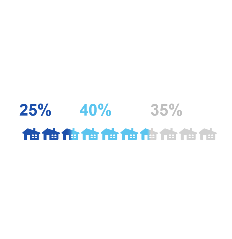 infographics for powerpoint