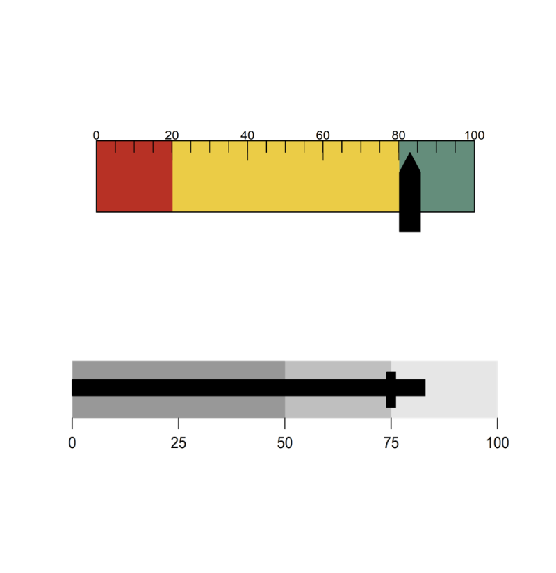 infographics for powerpoint